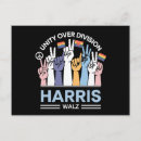 Recherche de division cartes postales Politique