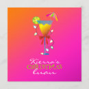 Recherche de leu cartes postales Luau