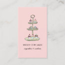 Recherche de cupcake rose cartes visite Mignon
