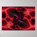 Recherche de distributeur posters Rouge