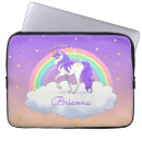 Recherche de pastel laptop coques Girl
