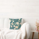 Suche nach retro blumen kissen Blumig