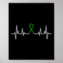 Suche nach semikolon poster Bewusstsein für psychische erkrankungen