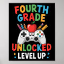 Suche nach 8bit poster Videospiele