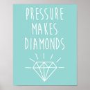 Recherche de pression posters Citation