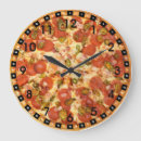 Recherche de nourriture horloges Nouveauté