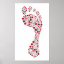 Suche nach kohlenstoff poster Globale erwärmung