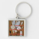 Recherche de trompe l oeil Mineur