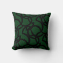 Recherche de motif ondulé coussins Gras