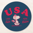 Suche nach pilot untersetzer Snoopie