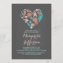 Recherche de plage coeur invitations Mer