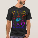 Suche nach planetarisch tshirts Planeten