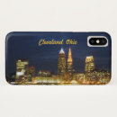 Suche nach ohio iphone hüllen Fall