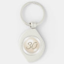 Suche nach pearl schlüsselanhänger Geburtstag