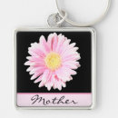 Suche nach gerbera schlüsselanhänger Rosa