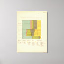 Suche nach diagramme leinwandbilder Lithographiert