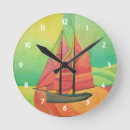 Recherche de trader horloges Artistique