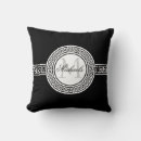 Recherche de motif méandre coussins Monogramme