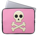 Suche nach beängstigend laptop schutzhüllen Gruselig
