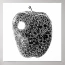 Suche nach einfaches auge poster Modern