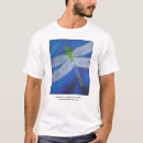 Suche nach acrylsauer kleidung Malen