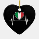 Recherche de italia ornements Europe