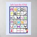 Recherche de educatif posters Alphabet