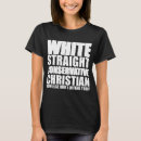 Suche nach konservative Jesus