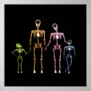Recherche de radiologie posters Créer votre propre