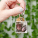 Recherche de macaque porteclés Monkey