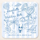 Recherche de cloche dessous de verres Pour elle