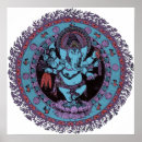 Recherche de brahma poster Dieu