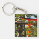 Recherche de inari porteclés Lanterne