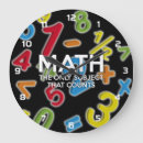 Recherche de compte art Mathématiques
