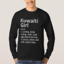 Recherche de le kowéit Pays