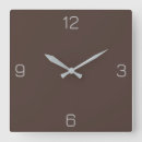 Recherche de francais horloges Moderne