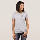 Recherche de roche de geeks tshirts Pour tous