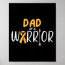 Recherche de pappa posters Cancer