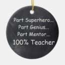 Suche nach mentor ornamente Teacher