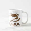 Suche nach koffeinmolekül tassen Aussenseiter