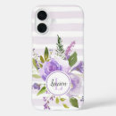 Recherche de rayures violettes iphone coques Féminin