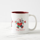 Recherche de cloches tasses Rouge
