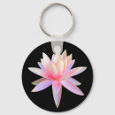 Suche nach zen schlüsselanhänger Dekorativ