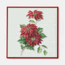 Recherche de antique magnets Rouge