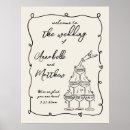 Recherche de drôles mariage posters Couple