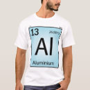 Suche nach aluminium tshirts Elemente