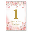 Suche nach königlich tischkarten Geburtstag