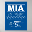 Suche nach mia poster Florida