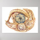 Suche nach steam punk poster Vintage