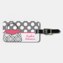 Recherche de voyage damies Monogramme